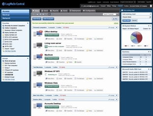 LogMeIn lanza Central, una plataforma de conectividad SaaS
