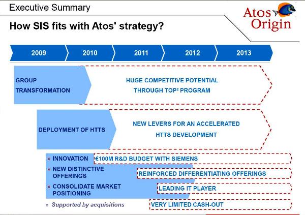 Atos Origin compra la unidad de servicios TI de Siemens y se convierte en el tercer proveedor de Europa