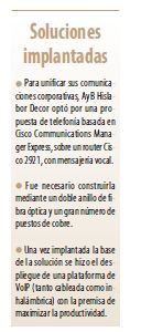 AyB Hislabor Decor unifica sus comunicaciones