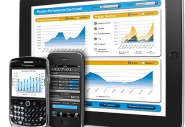 MicroStrategy mobile app
