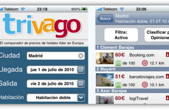 Trivago reduce los costes de telefonía con la VoIP de Colt