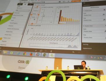 Qlik evento Madrid