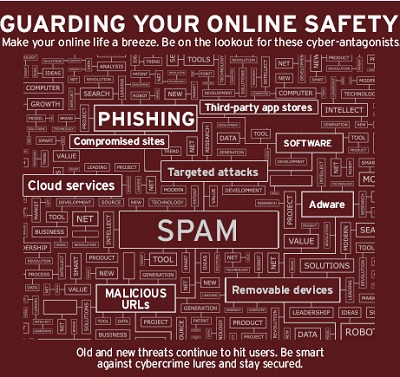 Trend Micro - Ciberseguridad