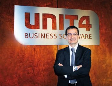 José Luis Potín, Unit4