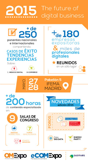 OMExpo concentra durante dos días las principales tendencias del futuro digital