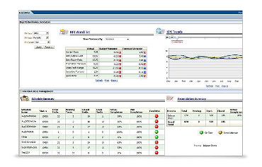 captura de la solución hyperion tax provision