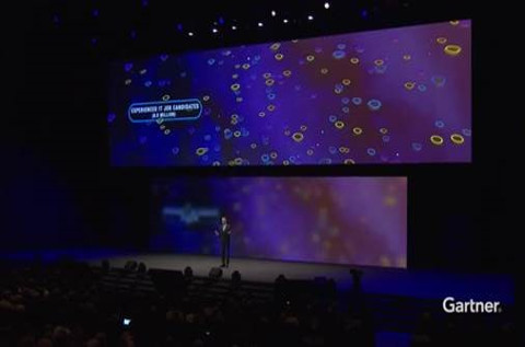 Gartner Symposium 2017 en Barcelona.