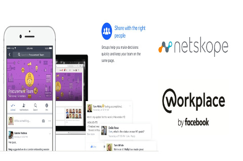 Interfaz de Netskope, el Workplace by Facebook.