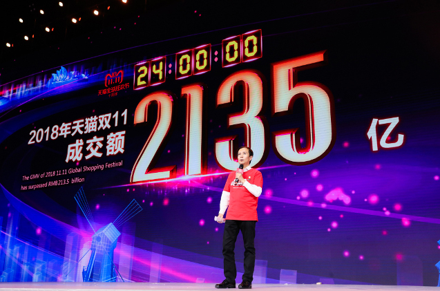 Alibaba generó 30.800 millones de dólares en el Día de Soltero de China