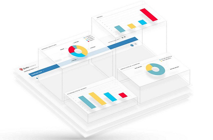 Qualys supervisará a los miembros del CIS
