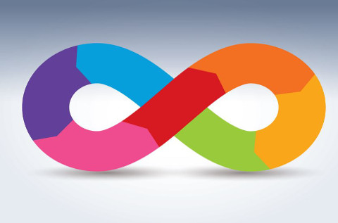 Cinco consejos de seguridad para entornos DevOps