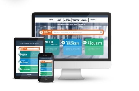 EasyVista mantiene su rentabilidad pese a la Covid-19