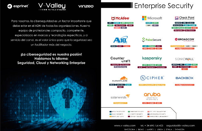 La nueva ciberseguridad se llama SASE