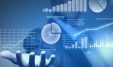 Las empresas impulsadas por los datos obtienen un beneficio 22% superior