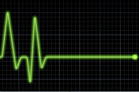 ¿Cuánto tiempo de vida le queda a tu empresa?