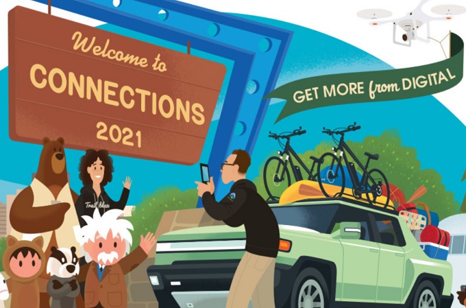 Salesforce Marketing Cloud 360