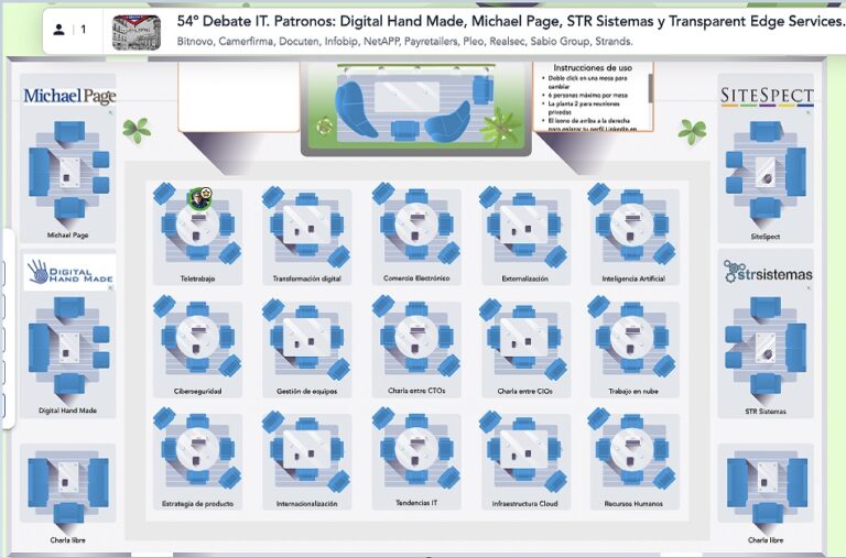 54º Afterwork online de La Latina Valley entre CTO, CIO y CISO