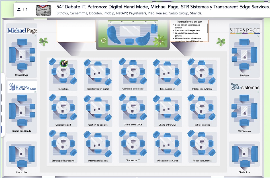 54º Afterwork online de La Latina Valley entre CTO, CIO y CISO