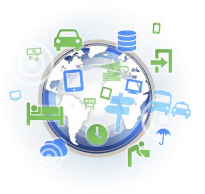 Internet of Everything como oportunidad de negocio